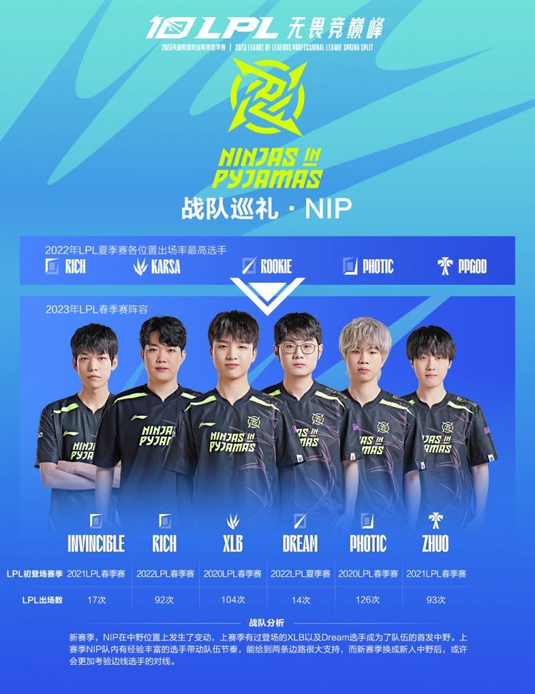 的当家明星 的当家明星