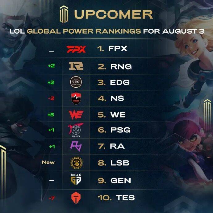 标签推向风 标签推向风