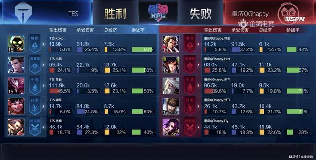 肖像权授权
