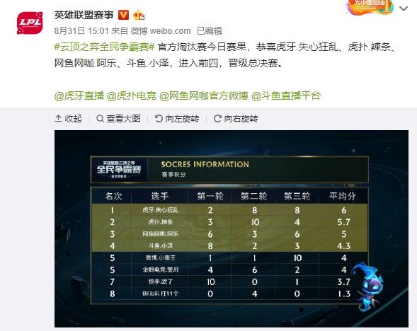 负反馈对冲