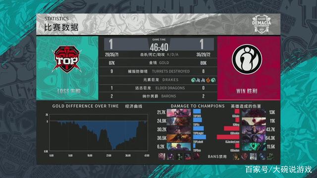 现实可能